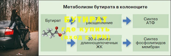MDMA Premium VHQ Ладушкин